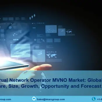 Mobile Virtual Network Operator MVNO Market