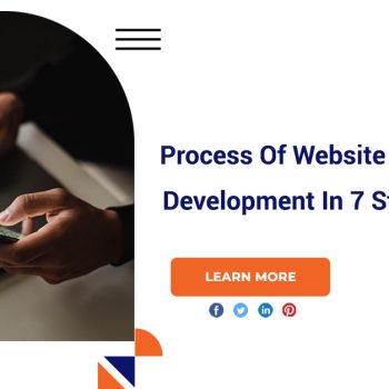 Process-of-website-development-in-7-steps-1