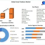 Smart-Stadium-Market-ezgif.com-webp-to-jpg-converter