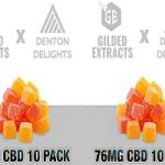 THCV gummies300200