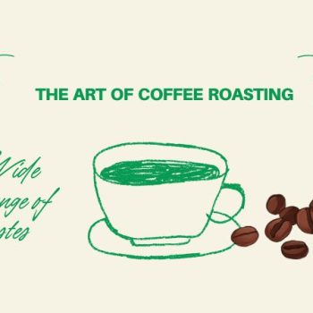 The Art of Coffee Roasting