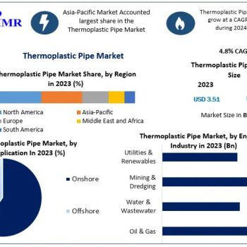 Thermoplastic-Pipe-Market-1-ezgif.com-webp-to-jpg-converter