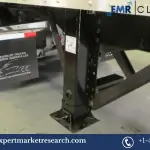 Truck and Trailer Landing Gear Market