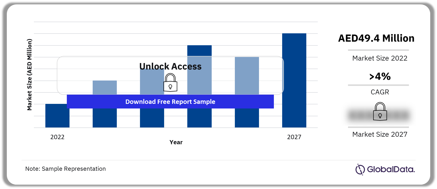 UAE-Meat-Substitutes-Market-Outlook-AED-Million-2022 (4)