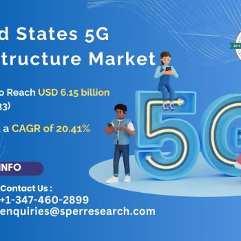 United States 5G Infrastructure Market