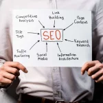 cropped-view-of-seo-manager-holding-paper-with-concept-words-of-seo