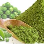 Pea Protein Isolate Market