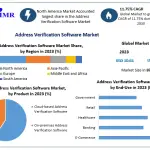 Address-Verification-Software-Market-1