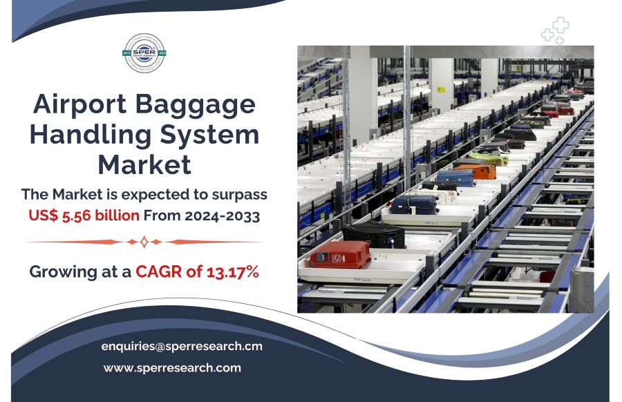 Airport Baggage Handling System Market