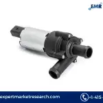 Automotive Electric Water Pump Market