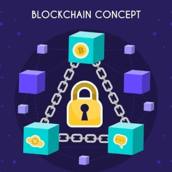 Blockchain In Security Market Report