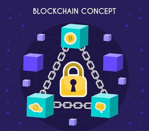 Blockchain In Security Market Report