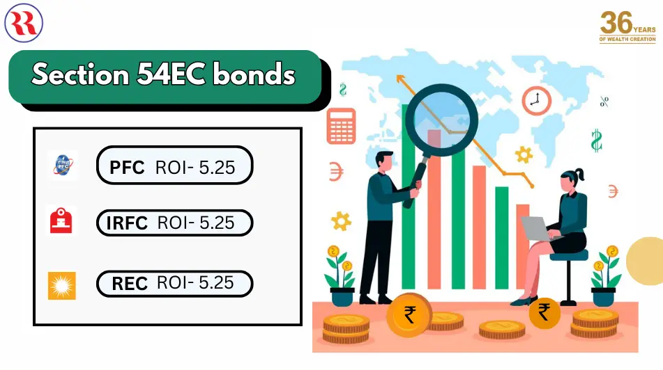 Blogs Image Section 54EC bonds