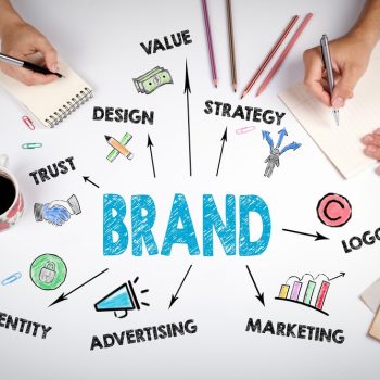 Building Brand Identity