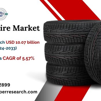 Canada Tire Market