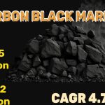 Carbon Black Market