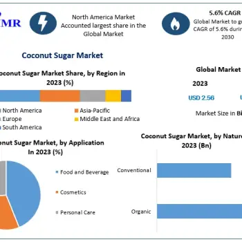 Coconut-Sugar-Market-2 (2)