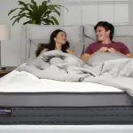 Comprehensive Guide to Buying the Perfect Mattress