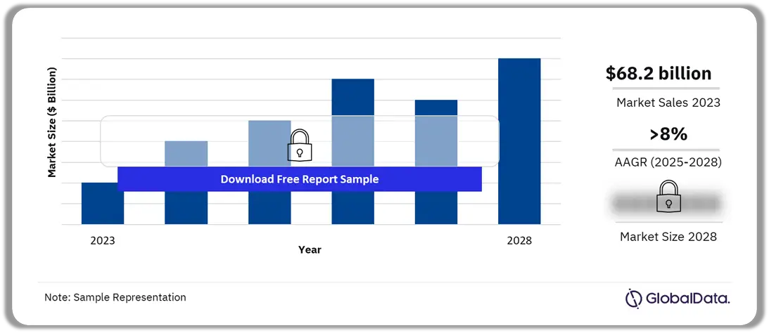 Egypt-Construction-Market-Outlook-2023-2028-Billion-2