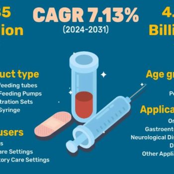 Enteral Feeding Devices