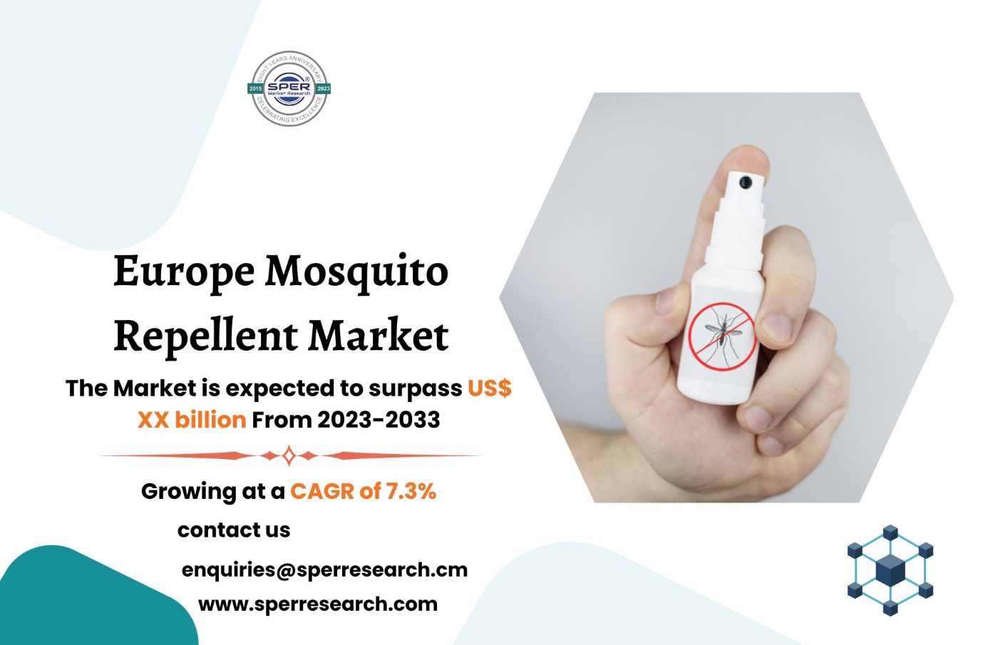 Europe Mosquito Repellent Market