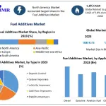 Fuel-Additives-Market-1