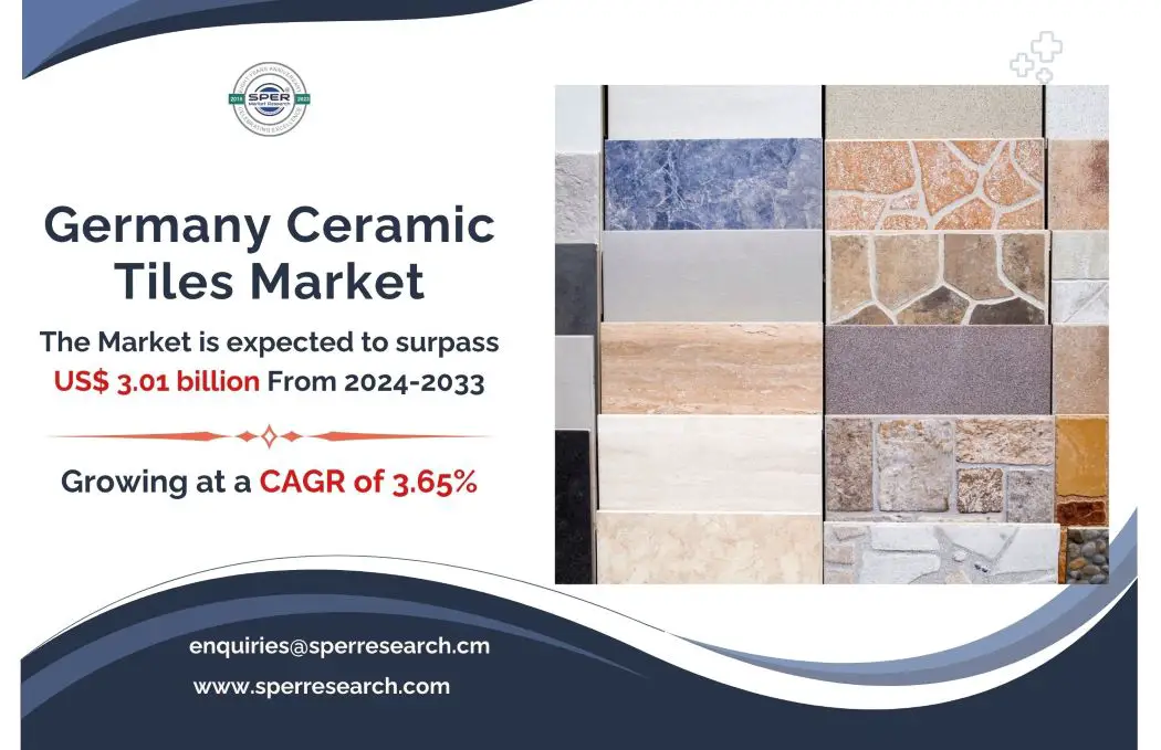 Germany Ceramic Tiles Market