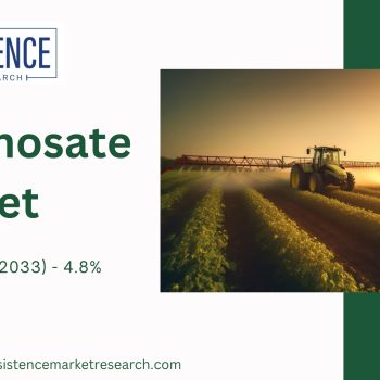 Glyphosate Market