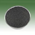 Granular Biochar Market