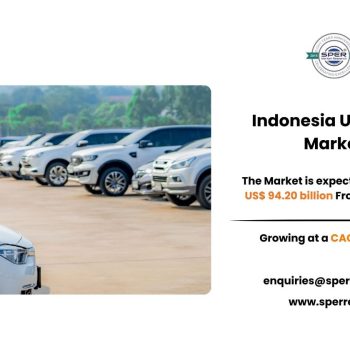 Indonesia Used Car Market