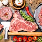 Meat Products Market Report