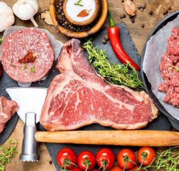 Meat Products Market Report