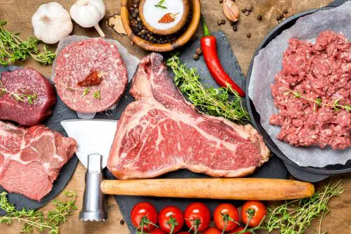 Meat Products Market Report