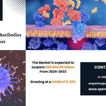 Monoclonal Antibodies Market