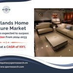 NETHERLANDS HOME FURNITURE MARKET