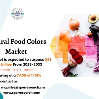 Natural Food Colors Market