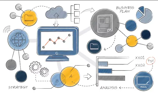 Product Information Management Market