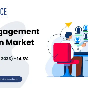 Sales Engagement Platform Market