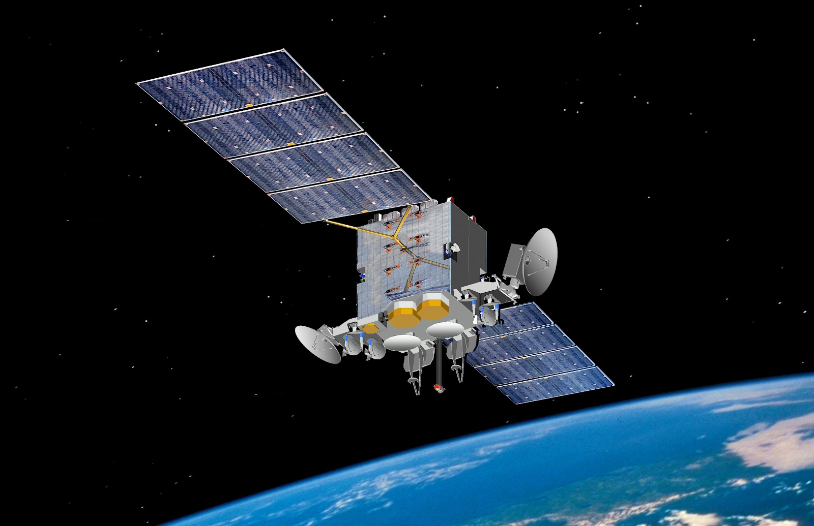 Satellite Communication Marketing