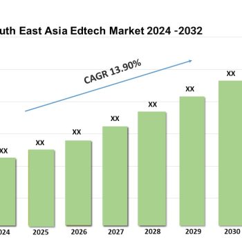 South East Asia Edtech Market