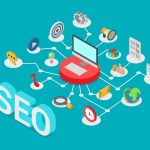 Technical Optimization SEO