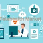 Telehealth Market Trends: Size and Share Analysis