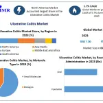 Ulcerative-Colitis-Market-2