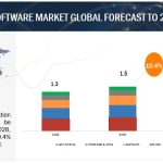insolvency-software-market2028