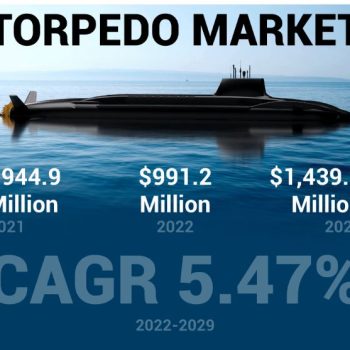 Torpedo Market