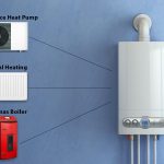 Alternatives-to-Gas-Boilers