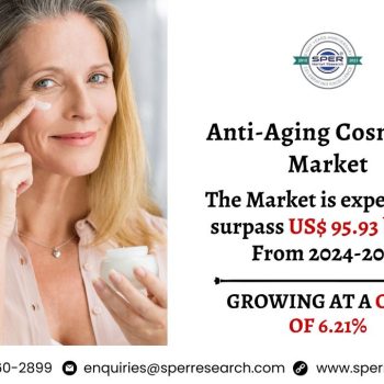 Anti-Aging Cosmetics Market