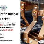 Asia Pacific Busbar Market