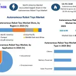 Autonomous-Robot-Toys-Market (3)