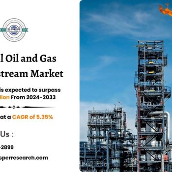 Brazil Oil and Gas Downstream Market